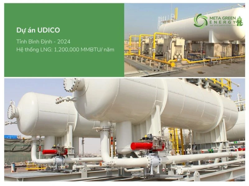 Các dự án tiêu biểu đã được Metagas triển khai thành công