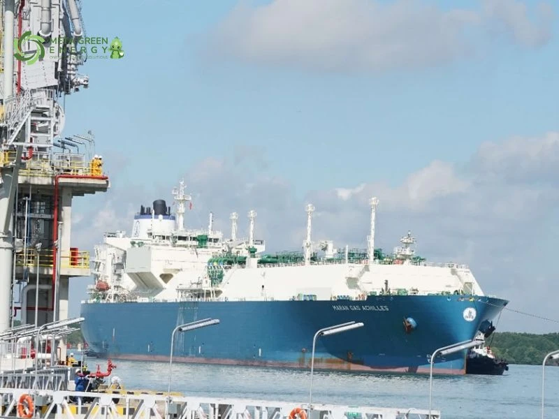 Quy mô & thị phần thị trường LNG theo khu vực