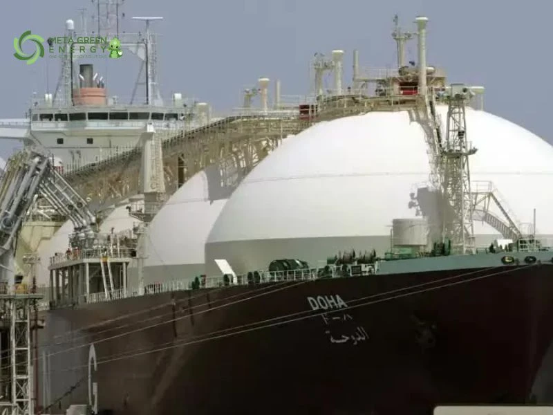 Quy mô & thị phần thị trường LNG theo khu vực